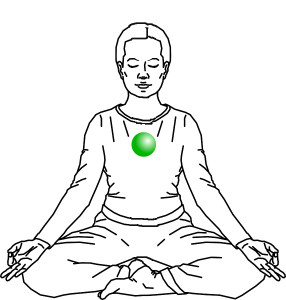 fourth chakra