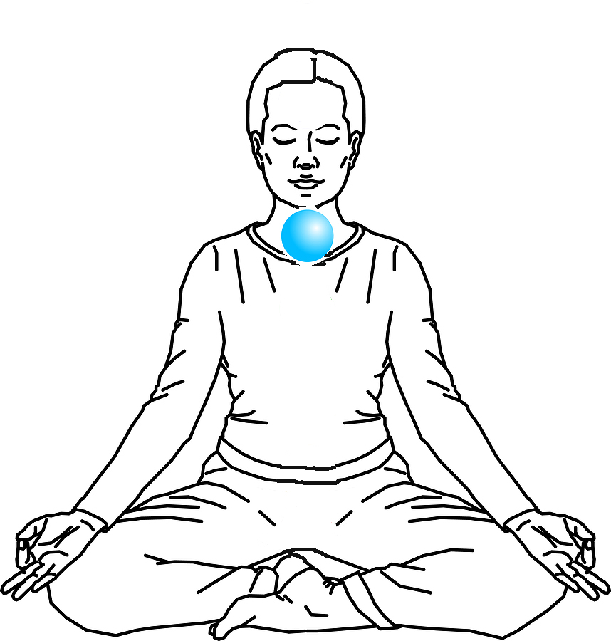 Fifth Chakra - colour meditation