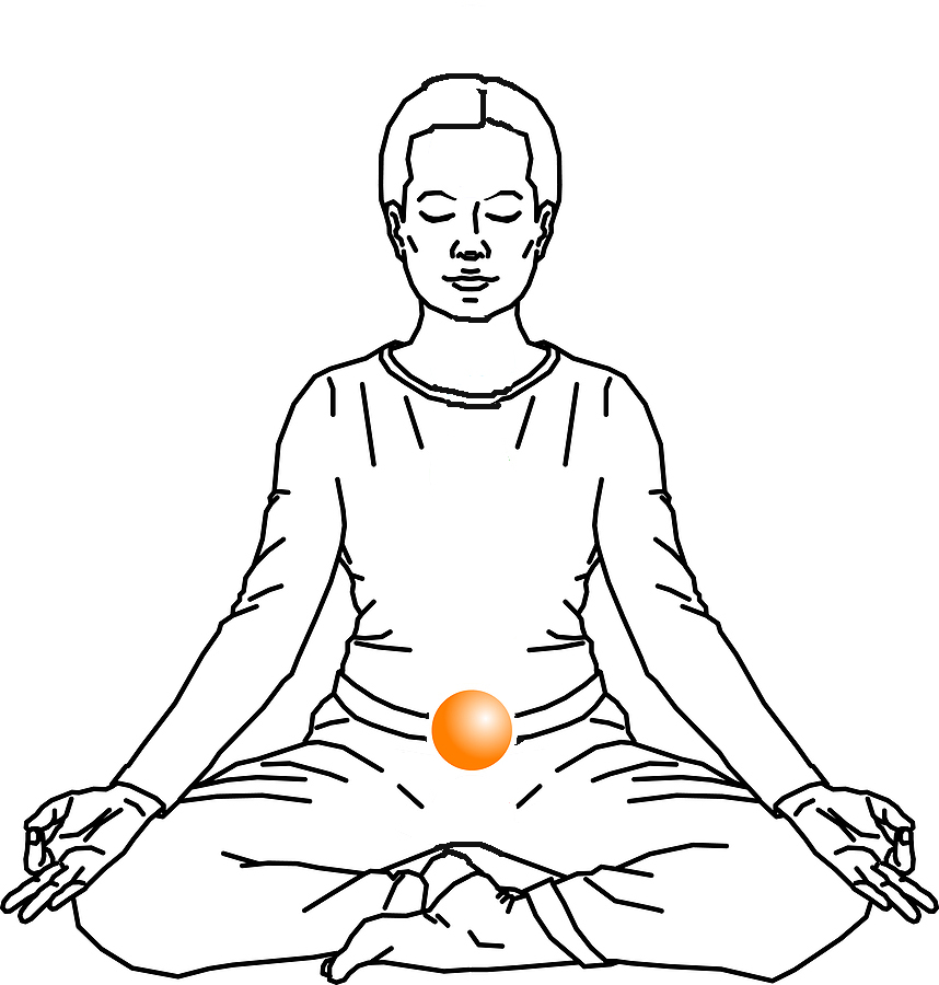 10 Simple Ways to Unblock the Sacral Chakra - wikiHow